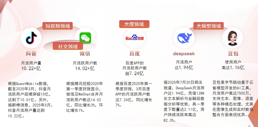 【晋中】中山GEO哪家好？为什么主动优化比被动收录更有效？